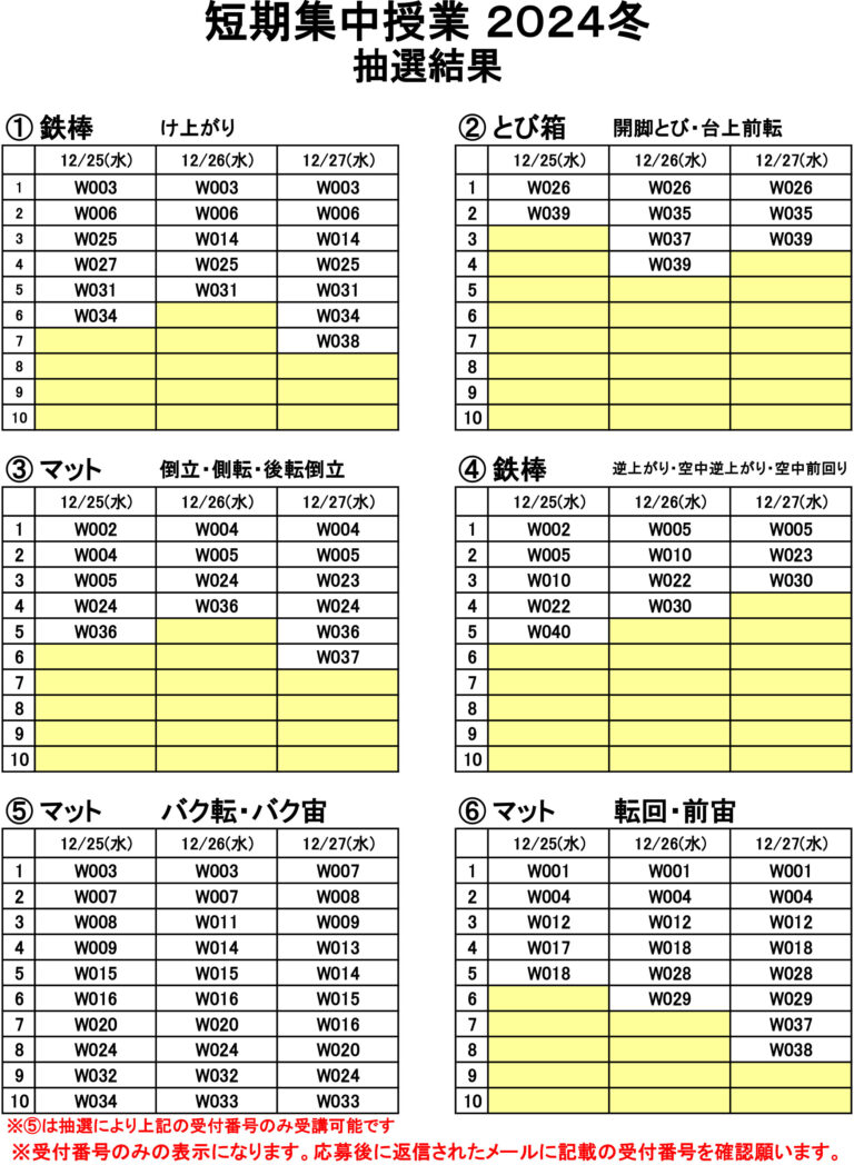 短期集中授業2024冬